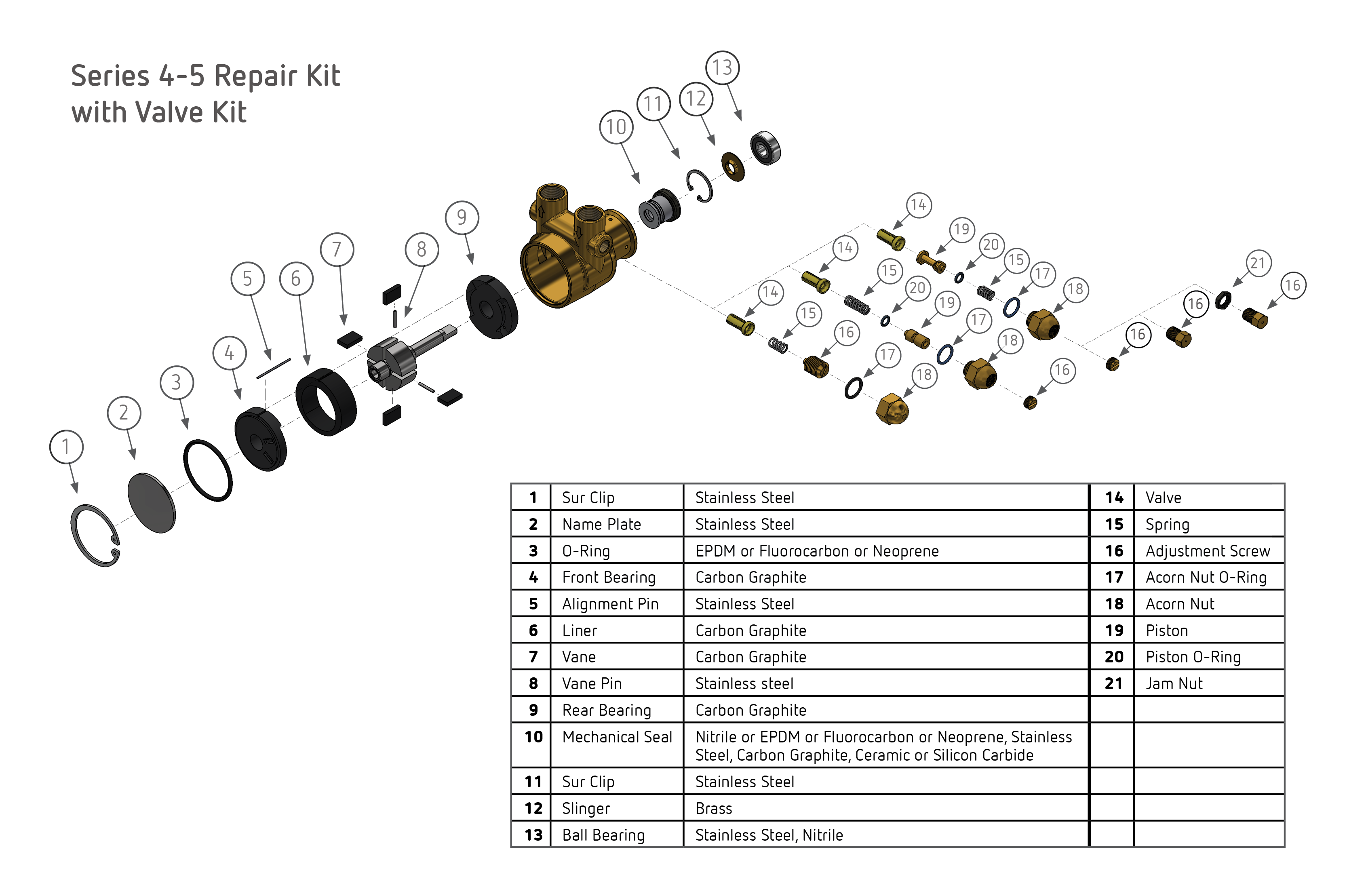 Series 1 Repair Kit- 1P1A100F11XX