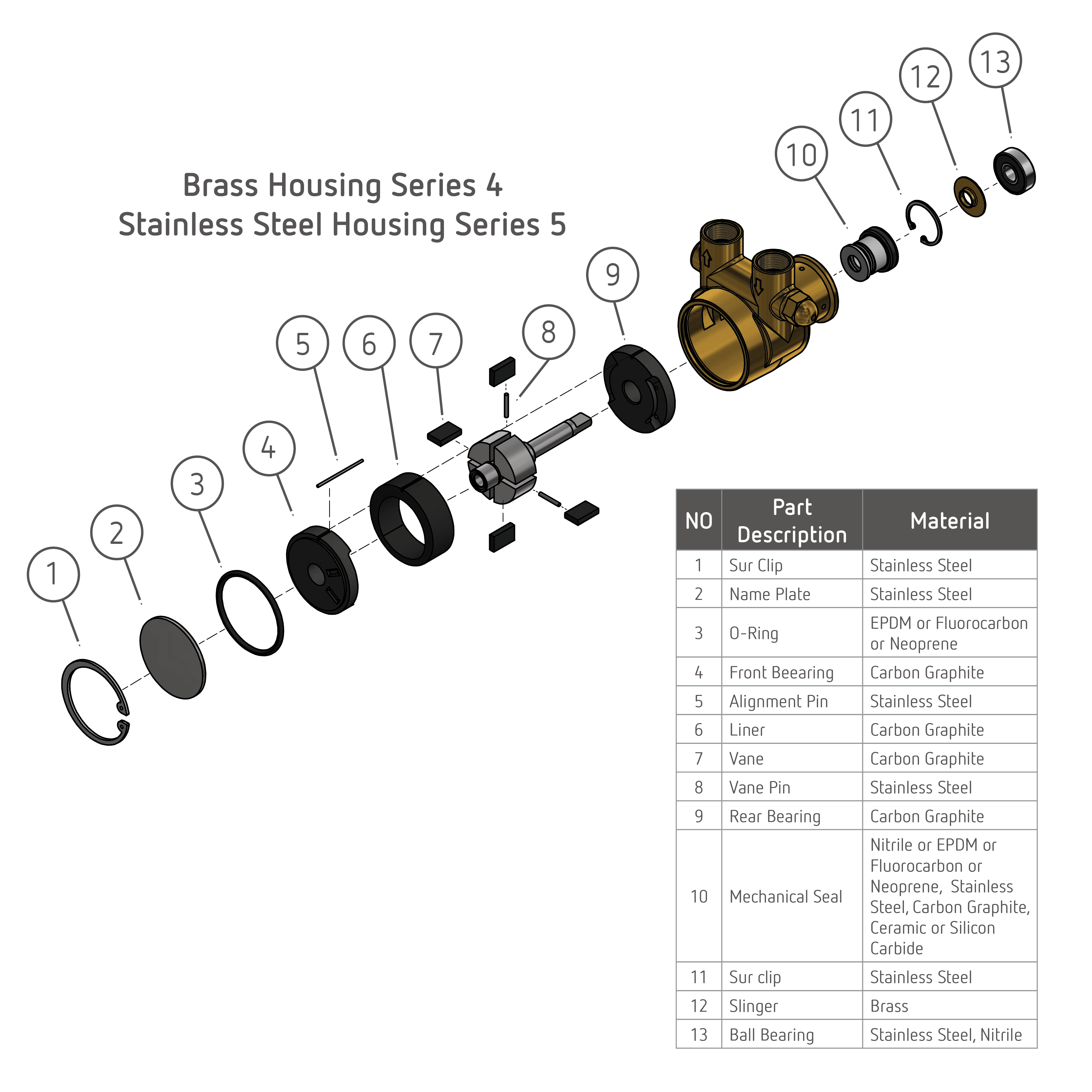 Series 1 Repair Kit- 1P1A100R11BA