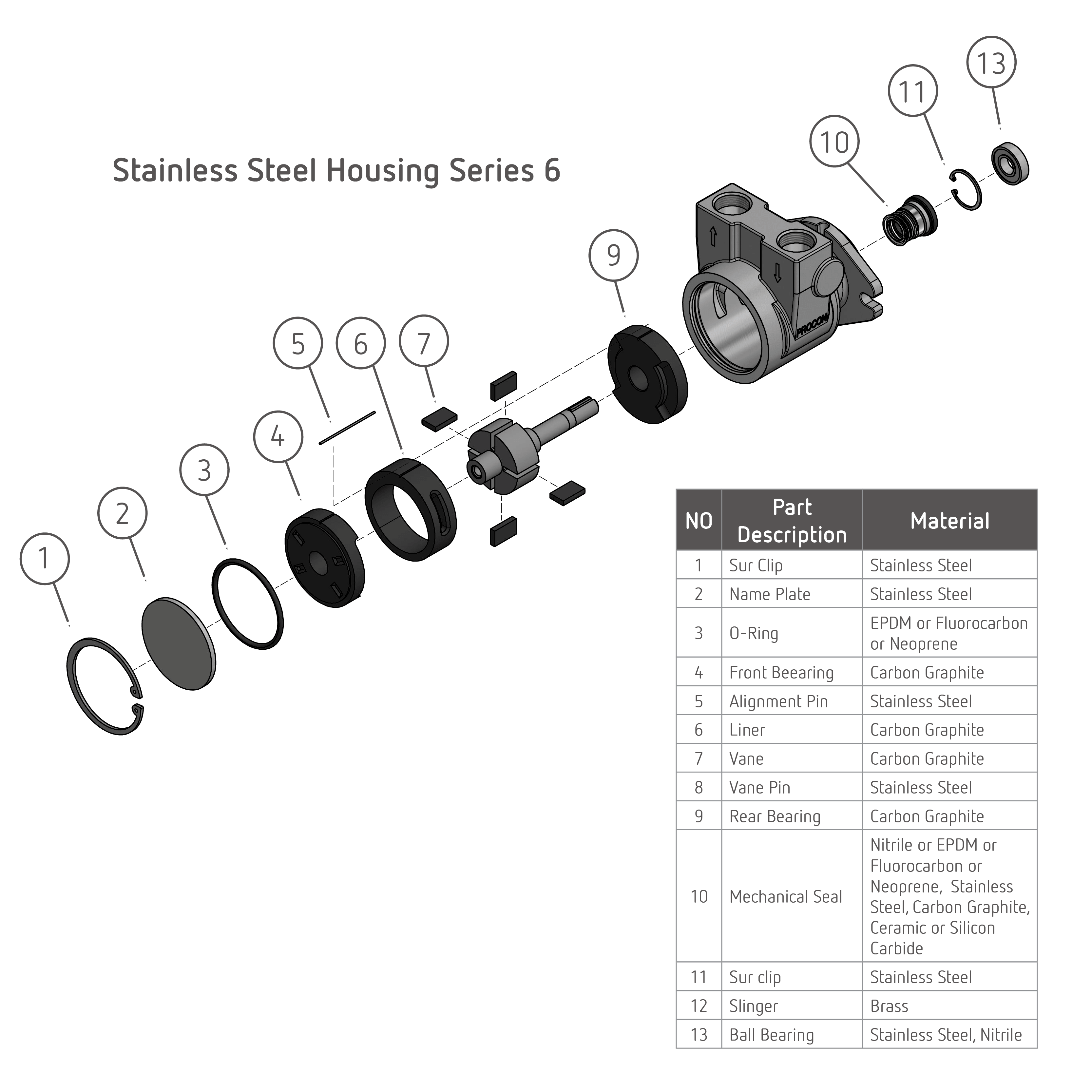 Series 6 Repair Kit- 1P6N360F11XX