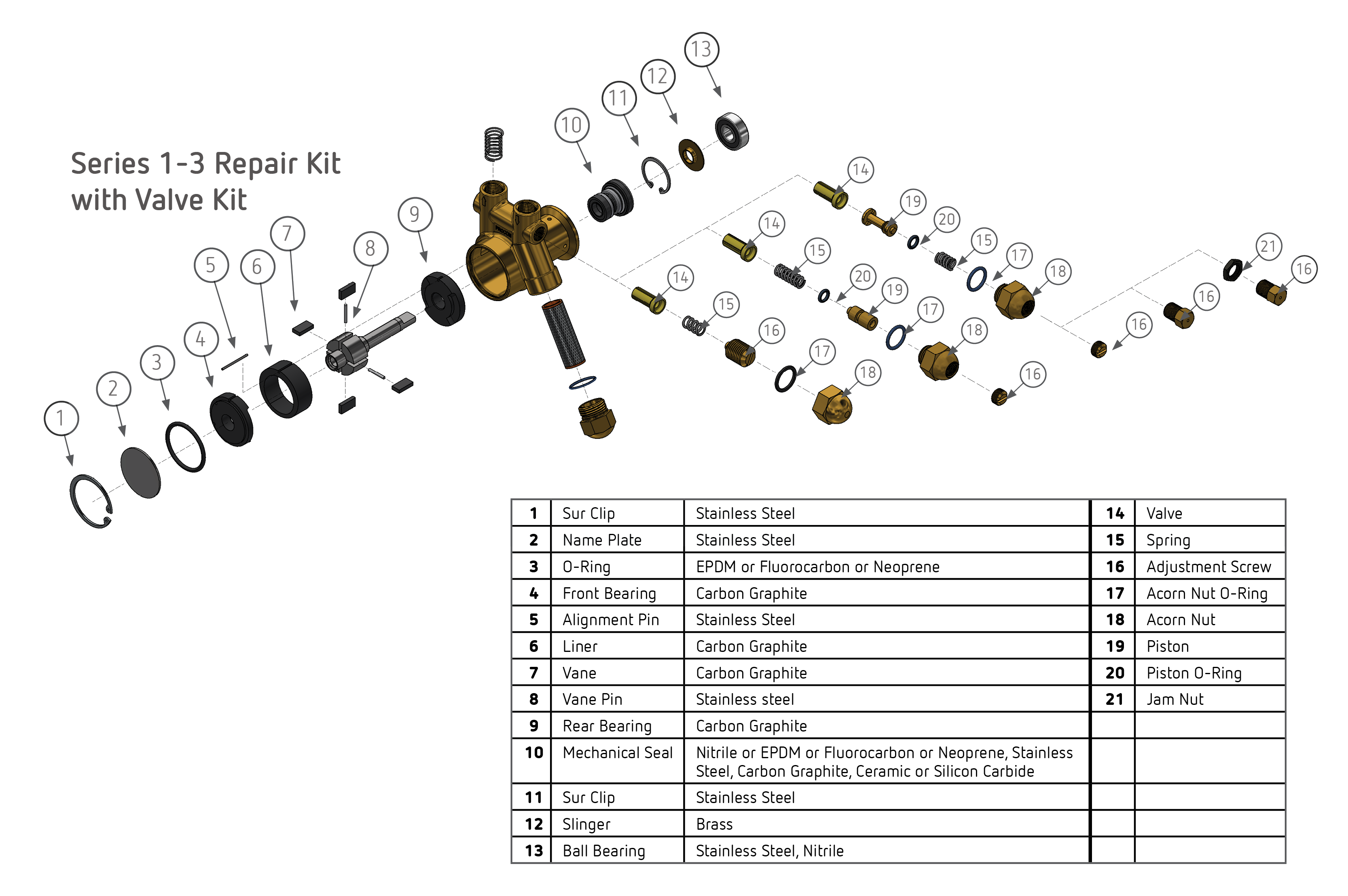 Series 3 Repair Kit- 1P3A050R31DA