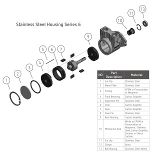Series 6 Repair Kit- 1P6N300R11XX